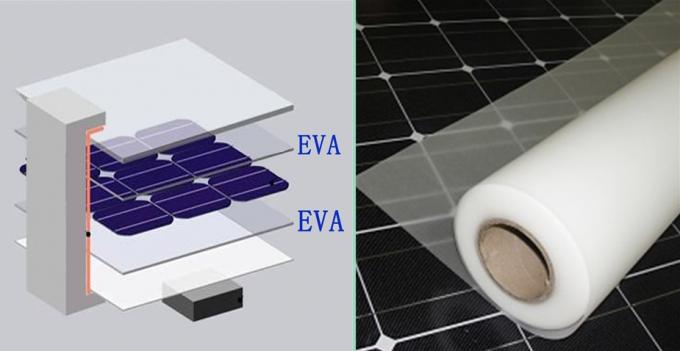 सौर ऊर्जा फोटोवोल्टिक मॉड्यूल के लिए 2600 मिमी चौड़ी ईवीए / पीओई कास्टिंग फिल्म उत्पादन लाइन 1